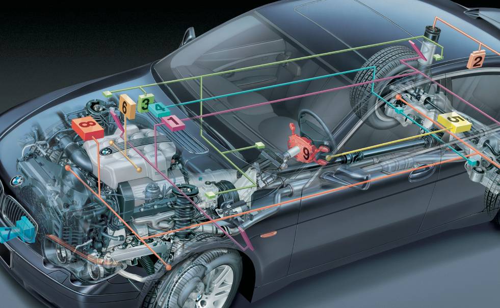 A inner structure of automotive